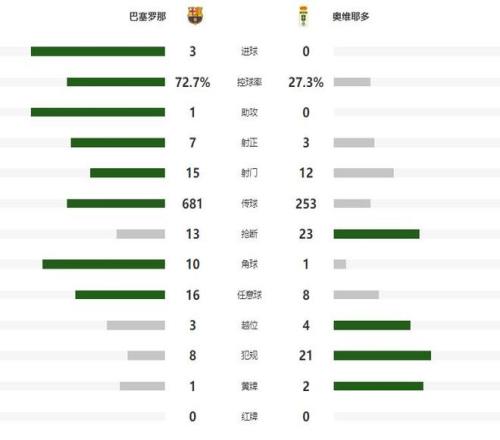 奥科吉获黄,蜂教头赞誉,全能战士,宝威体育官网,BaoWei,Sports,足球直播,篮球赛事,体育高清,NBA直播