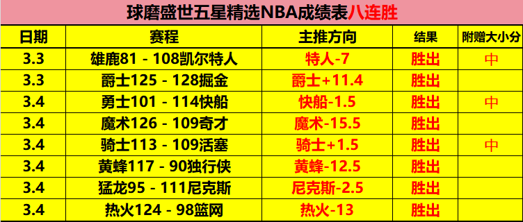 赛季英超联,赛第,轮亮点盘点,宝威体育官网,BaoWei,Sports,足球直播,篮球赛事,体育高清,NBA直播