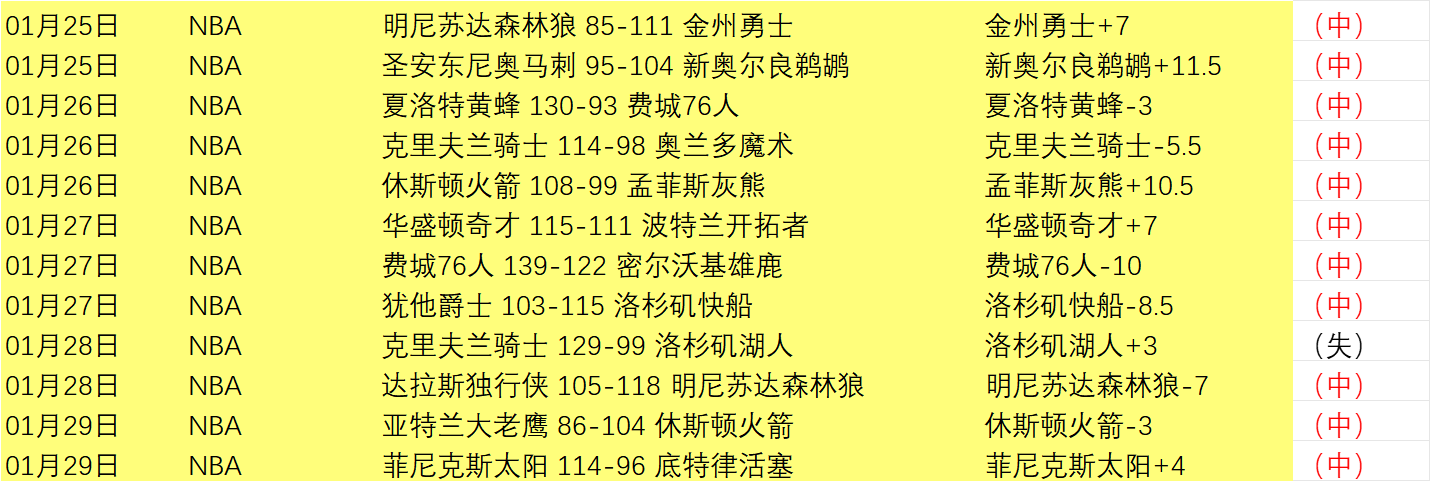 大乐透期号,专家推荐,浙江球迷标,宝威体育官网,BaoWei,Sports,足球直播,篮球赛事,体育高清,NBA直播