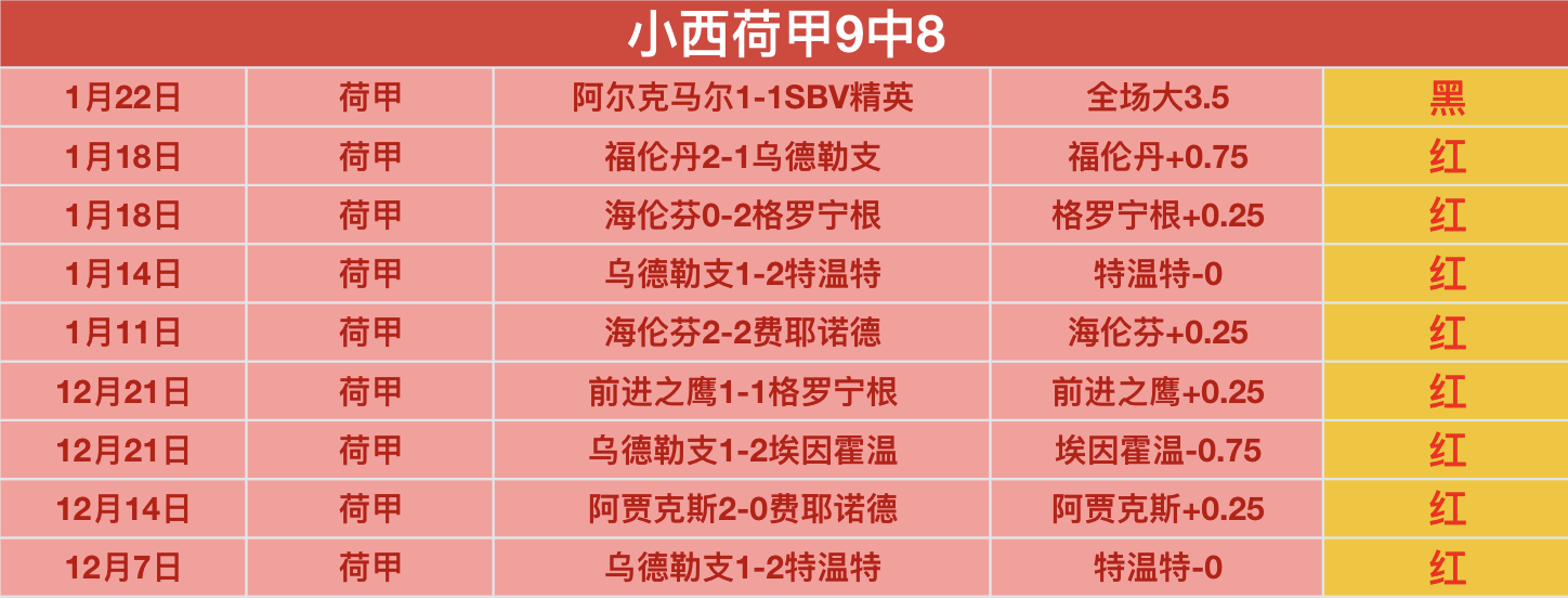 大乐透期号,专家推荐,浙江球迷标,宝威体育官网,BaoWei,Sports,足球直播,篮球赛事,体育高清,NBA直播