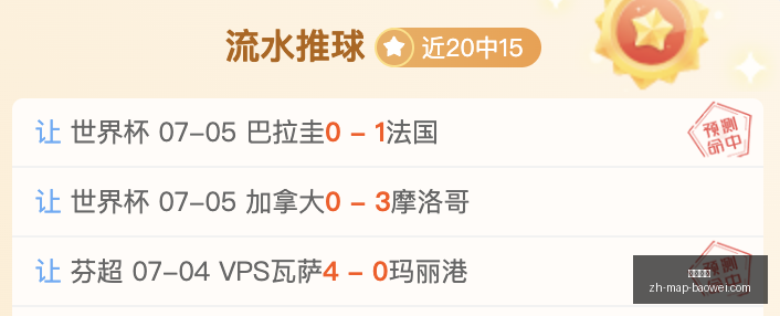 推荐,足球攻略周,世界杯前瞻,宝威体育官网,宝威体育App,宝威体育直播,宝威体育互动,宝威体育平台