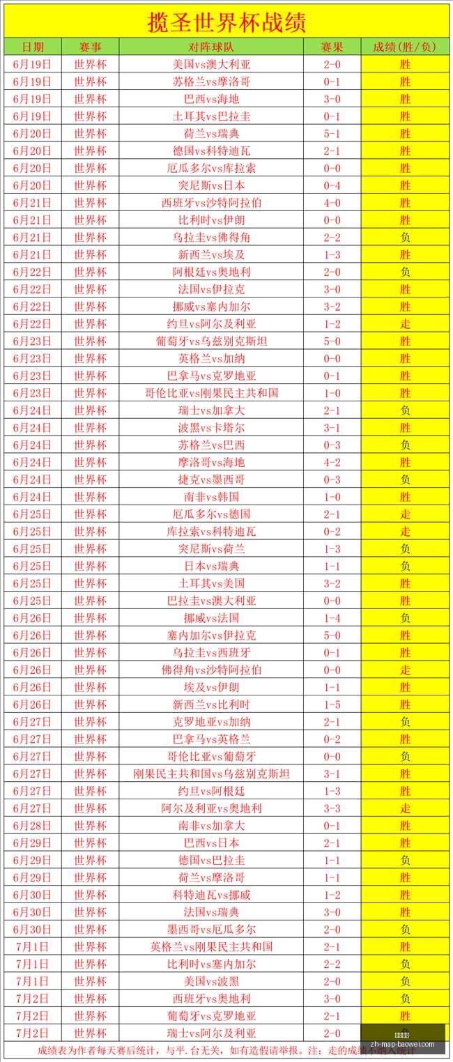 推荐,足球周六,韩联赛事前,宝威体育官网,宝威体育App,宝威体育直播,宝威体育互动,宝威体育平台