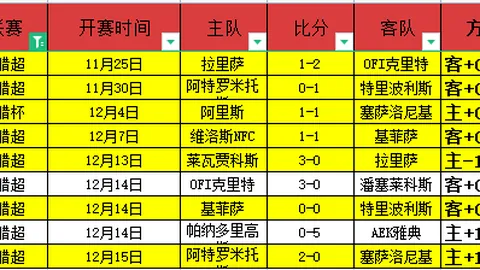 宝威体育 产品 084819 t28