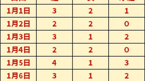 陈哲超关键进球，梅州客家逆袭山东泰山问鼎中超