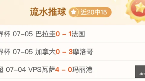 推荐 足球攻略周六090世界杯前瞻：巴拉圭对决法国，关键战局