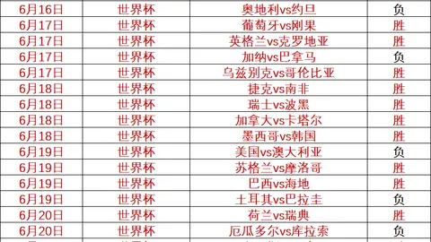 独家祝铭震转会山东：转会，辽宁新星征战杜锋续约悬疑，2026年合同到期再议